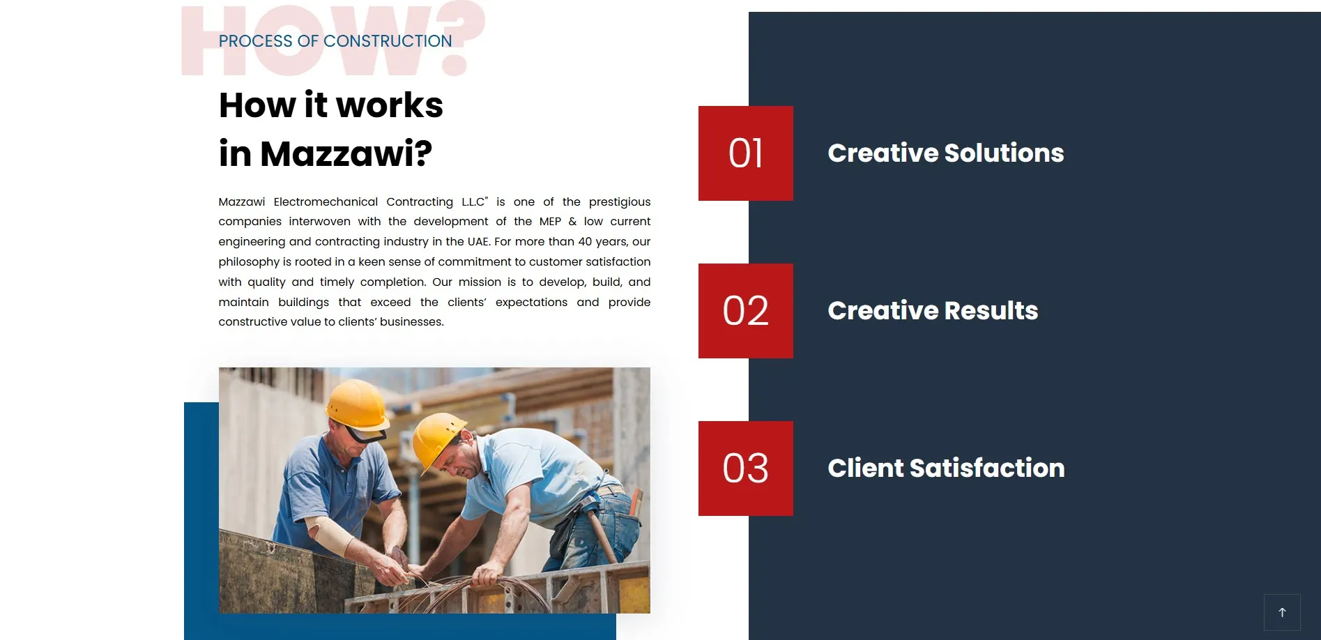 Mazzawi Website Portfolio